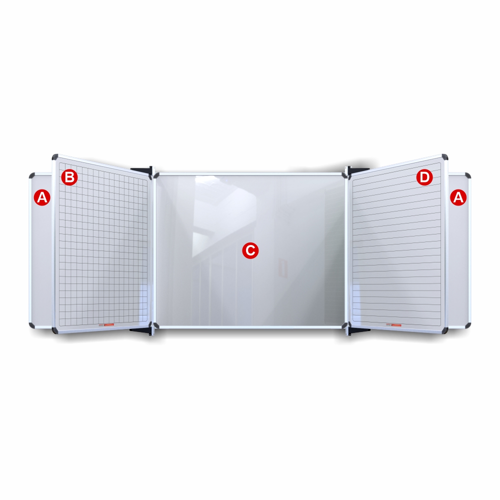 Educational Board Magnetic Whiteboard (1820*1220 – Centre Panel – Option C)